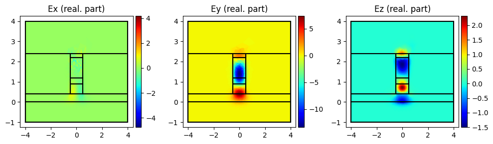 ../../_images/Tutorials_dc_electro_optical_dc_electro_optical_10_5.png