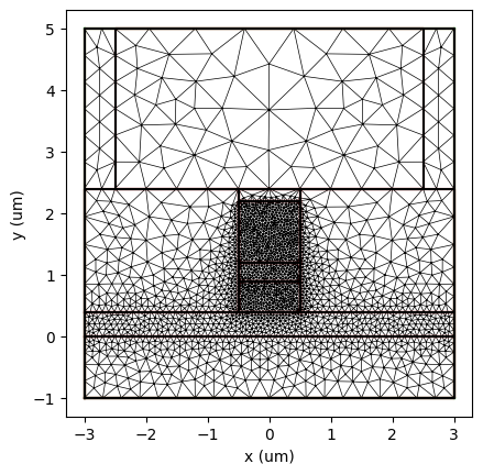 ../../_images/Tutorials_dc_electro_optical_dc_electro_optical_33_1.png