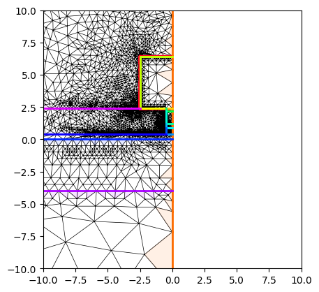 ../../_images/Tutorials_rf_simulation_charge_transport_rf_simulation_charge_transport_17_1.png