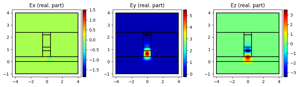 ../../_images/Tutorials_dc_electro_optical_dc_electro_optical_10_2.png