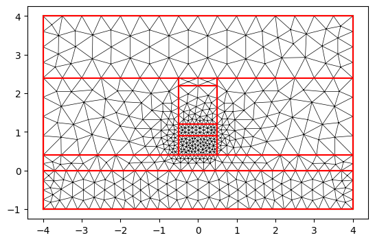 ../../_images/Tutorials_dc_electro_optical_dc_electro_optical_4_2.png