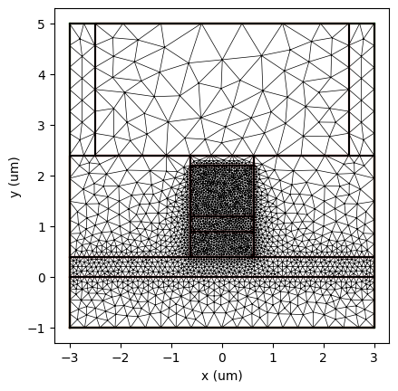 ../../_images/Tutorials_polarization_converter_polarization_converter_14_1.png