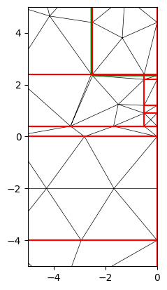 ../../_images/Tutorials_rf_simulation_charge_transport_rf_simulation_charge_transport_9_3.png