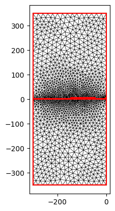 ../../_images/Tutorials_rf_simulation_rf_simulation_25_1.png