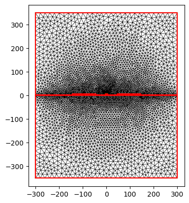 ../../_images/Tutorials_rf_simulation_rf_simulation_4_2.png