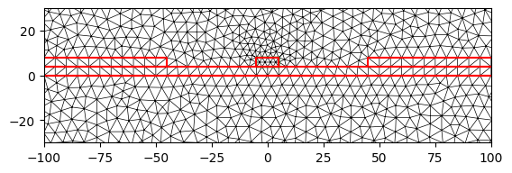 ../../_images/Tutorials_rf_simulation_rf_simulation_4_3.png